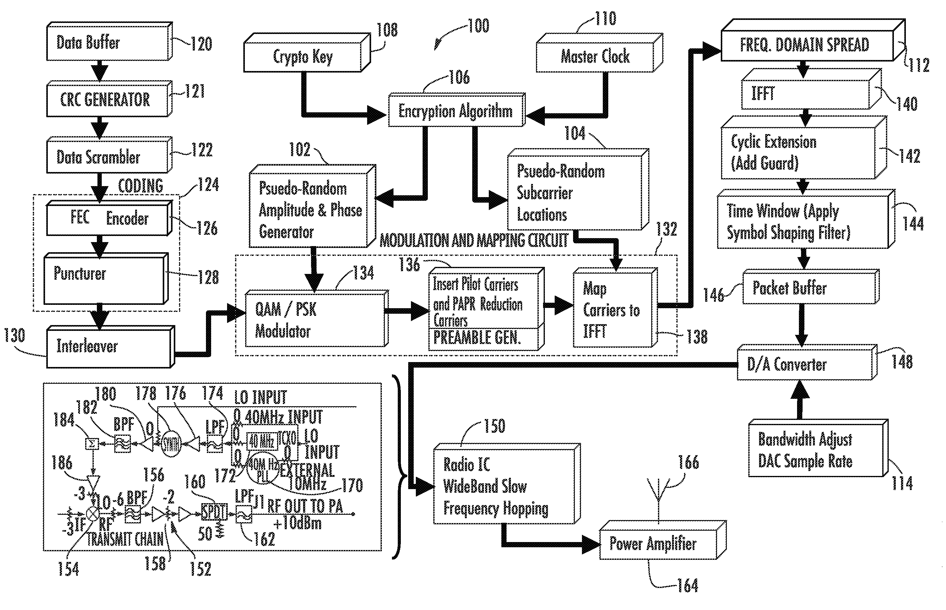 Orthogonal frequency division multiplexing (OFDM) communications device and method that incorporates low PAPR preamble with circuit for measuring frequency response of the communications channel