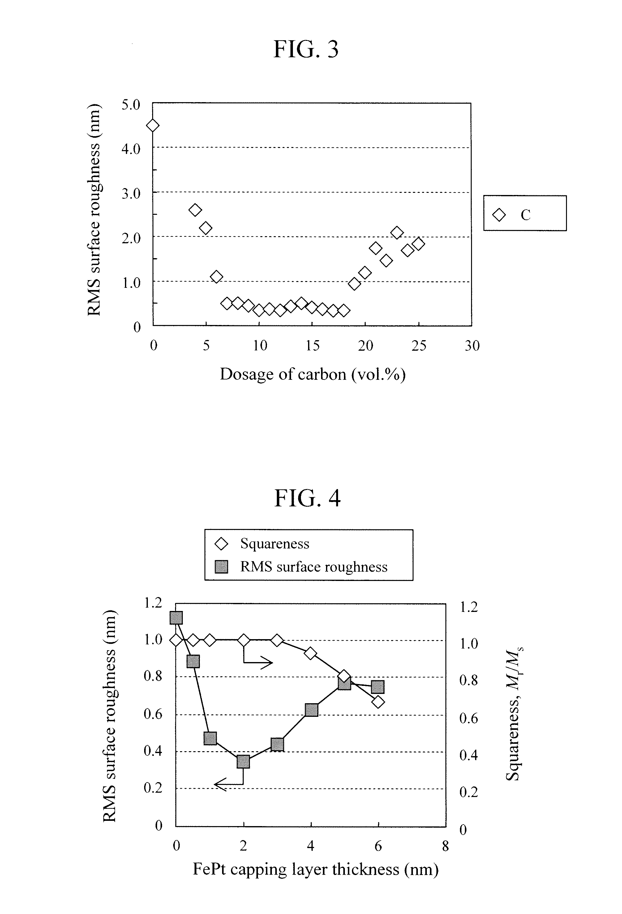 Magnetic recording medium