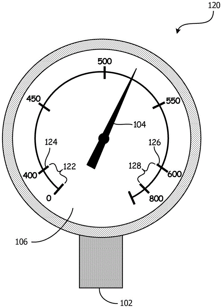 Process variable measurement and local display with multiple ranges