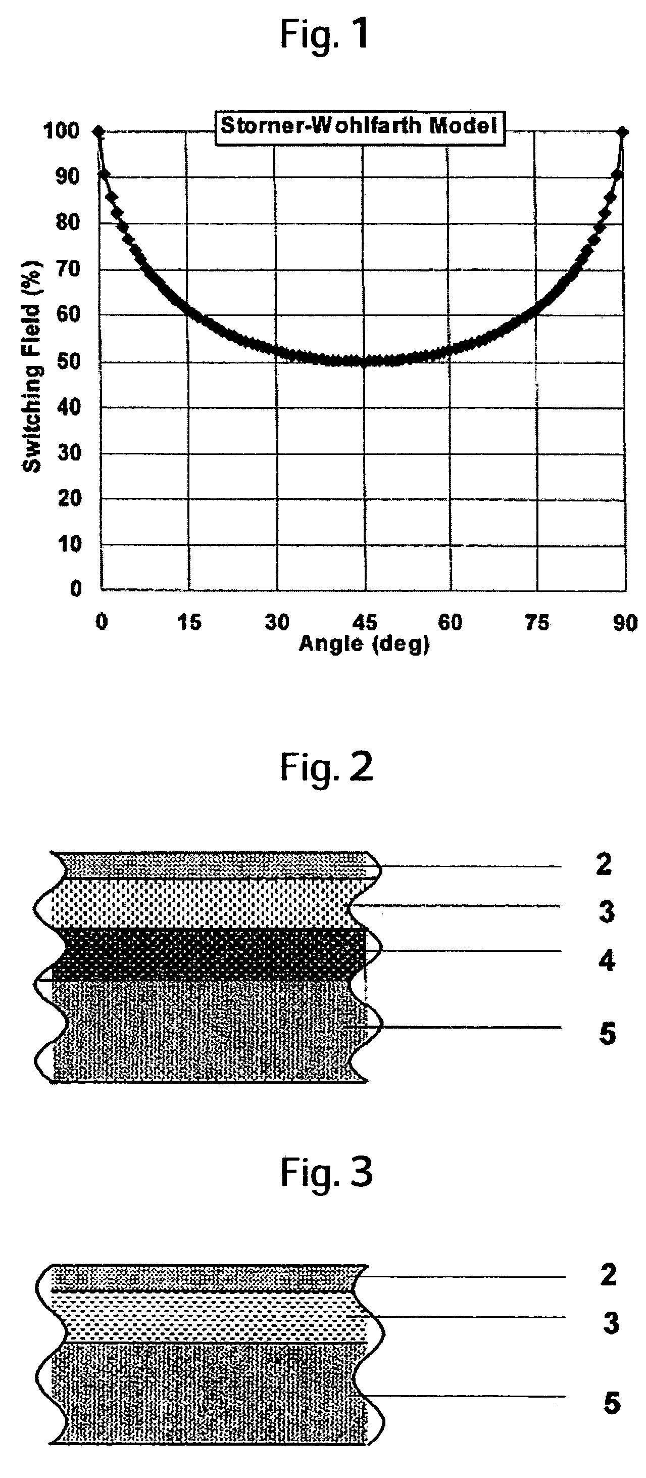 Method of demagnetizing magnetic recording medium and apparatus for carrying out same