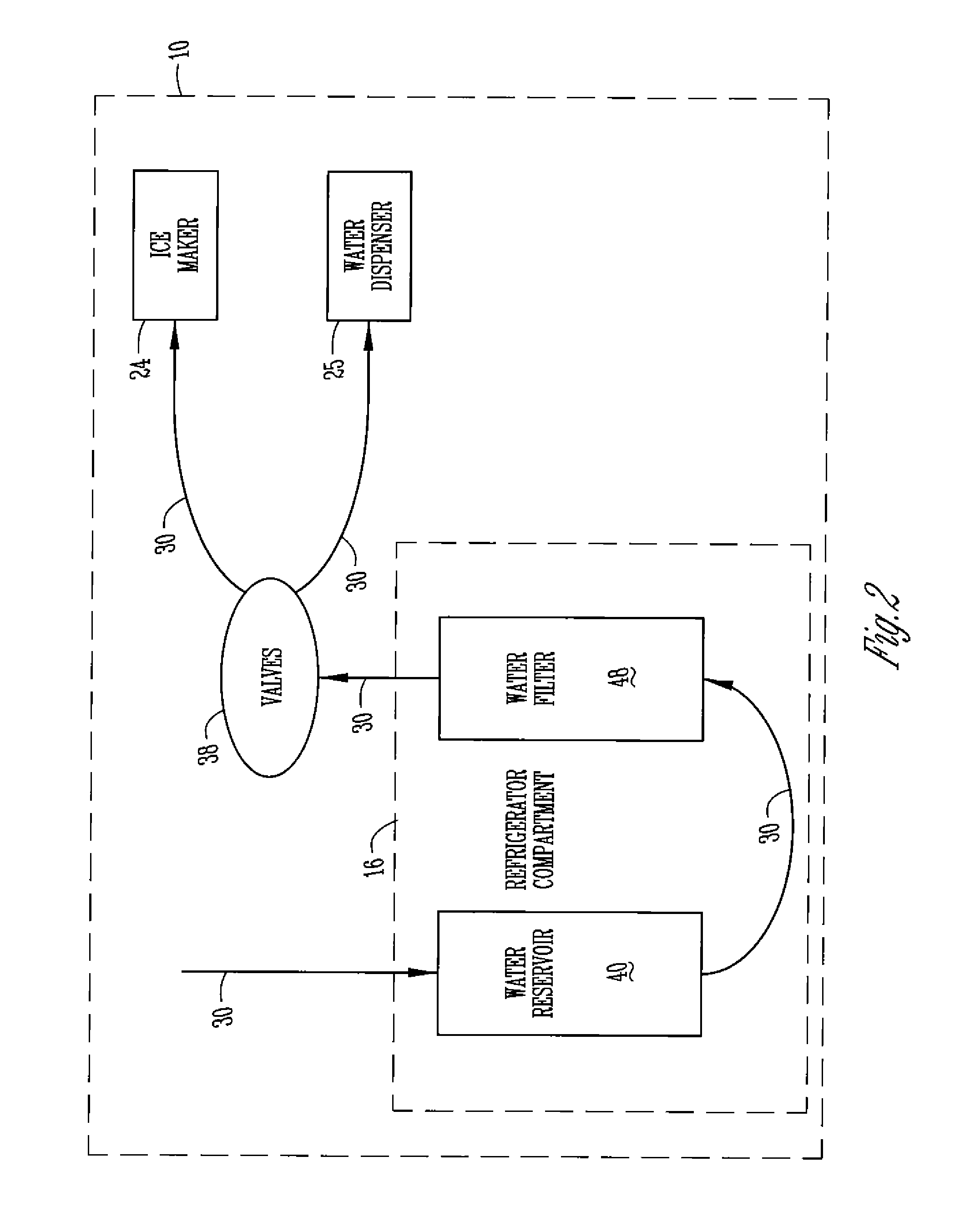 Enhanced aesthetics for water dispensing illumination