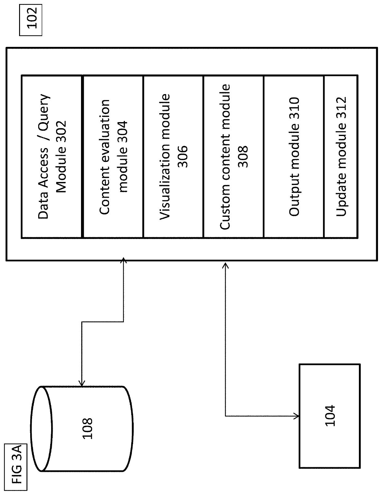 Systems and method for optimizing educational outcomes using artificial intelligence