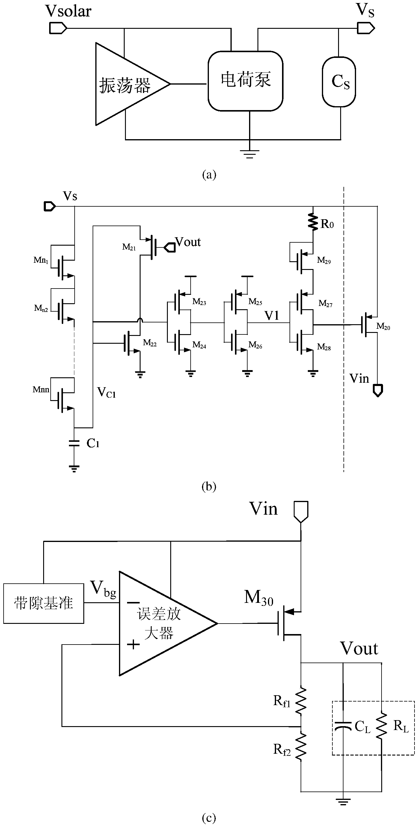 Integrated on-chip solar cell power supply system