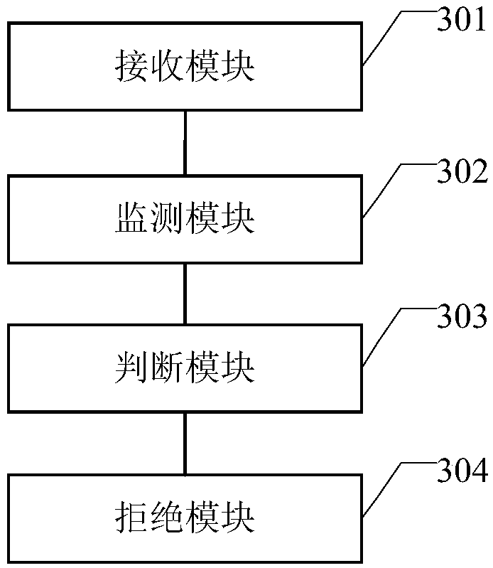 Method and apparatus for preventing web page from being tamper