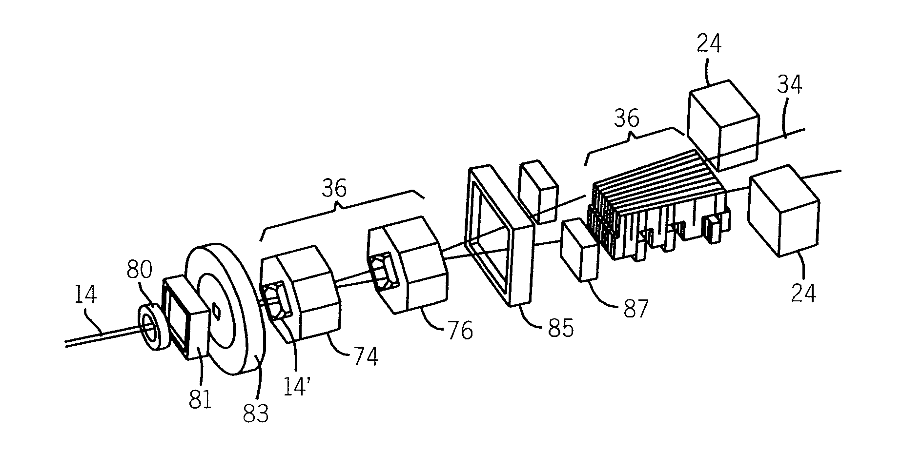 Heavy ion radiation therapy system with stair-step modulation