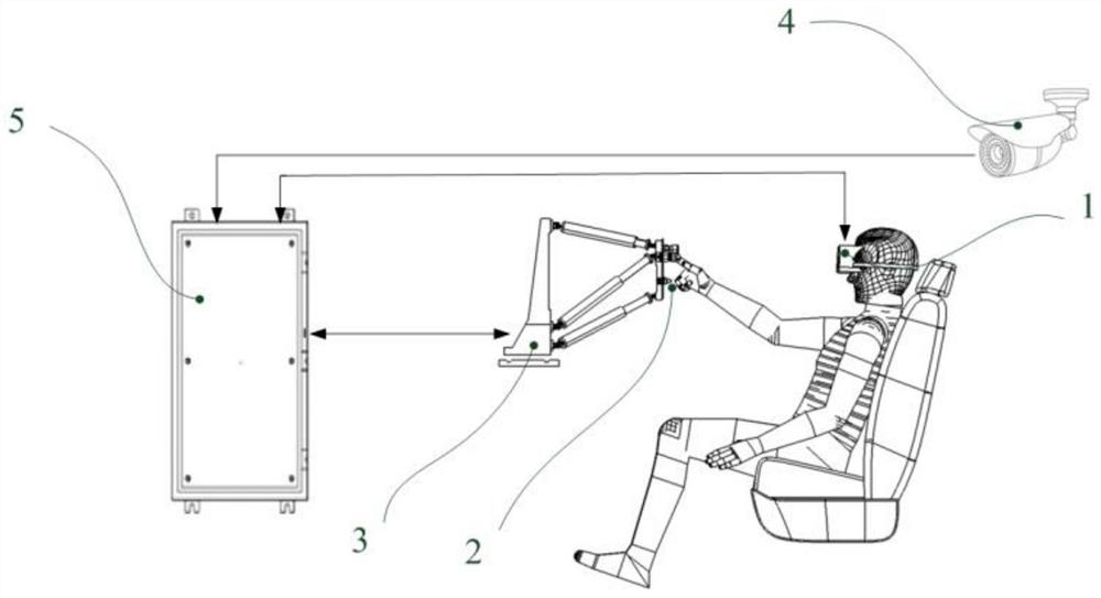 Semi-virtual cockpit construction method based on dynamic man-machine interface