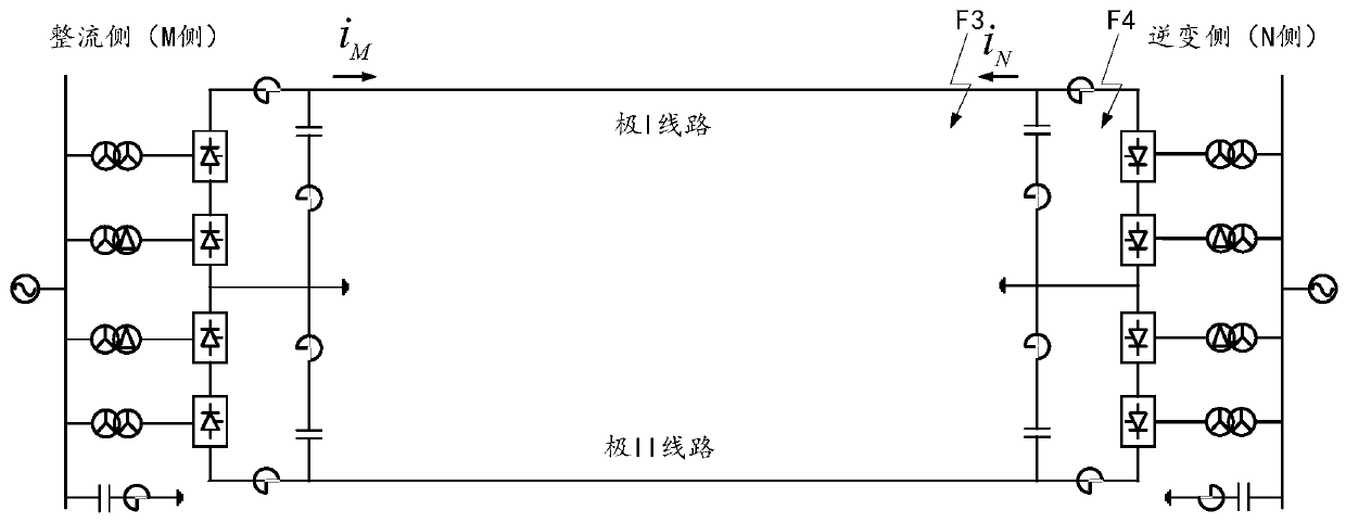 Method and system for protecting double ends of direct-current transmission line with increased opposite-end current break variable