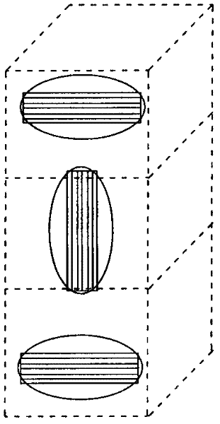 Fluxgate sensor with three components on same point