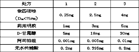 A kind of freeze-dried oral preparation containing ebiprazole and preparation method thereof