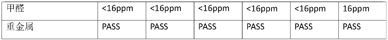 A temperature-sensitive printing color paste and its printing process