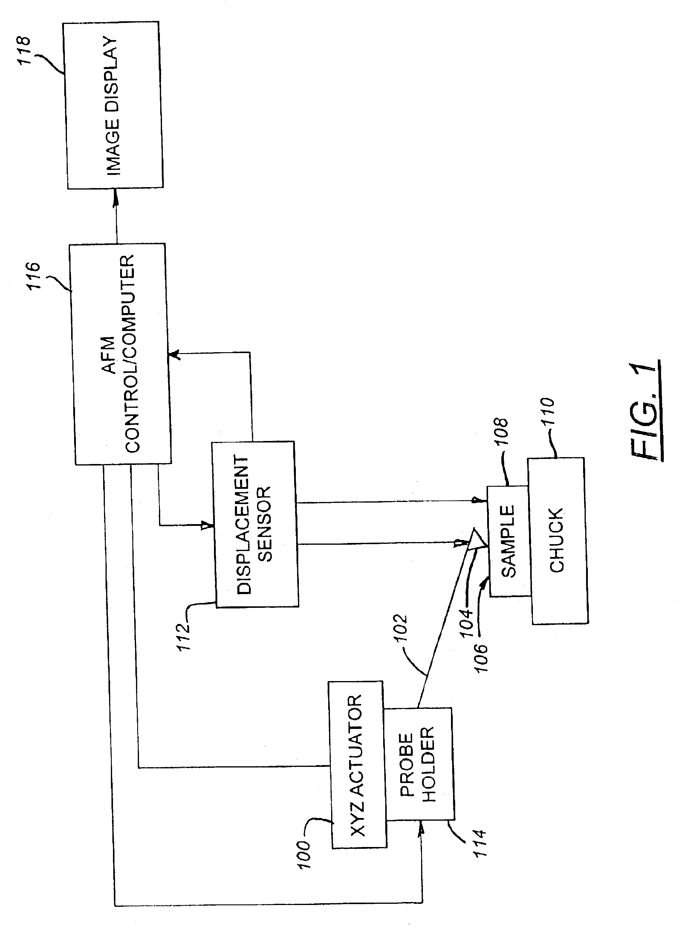 Balanced momentum probe holder