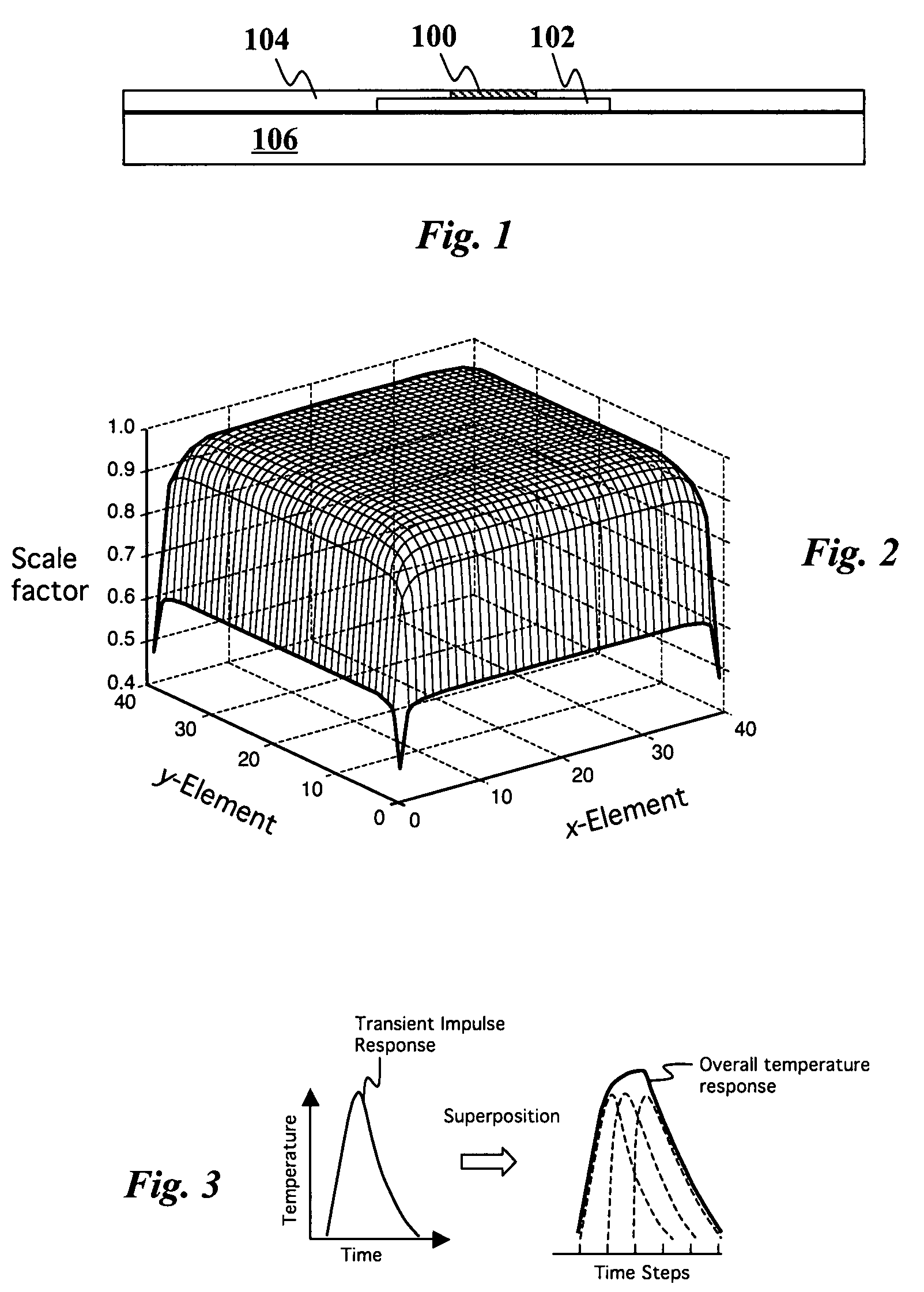 Efficient method to predict integrated circuit temperature and power maps