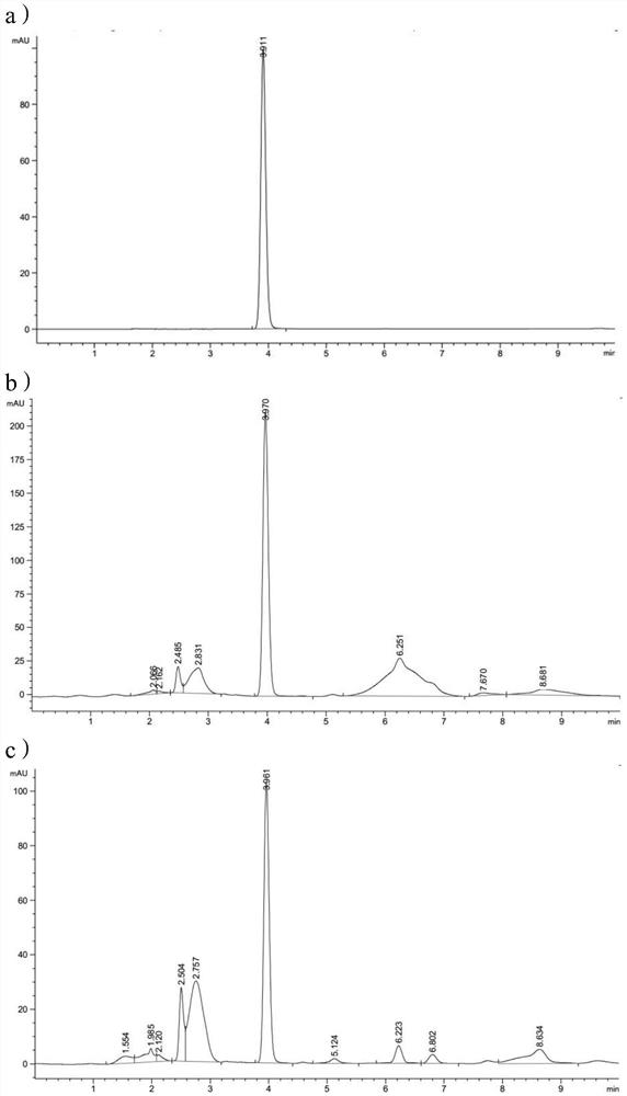 A kind of Hericium ergothioneine health product preparation and preparation method thereof