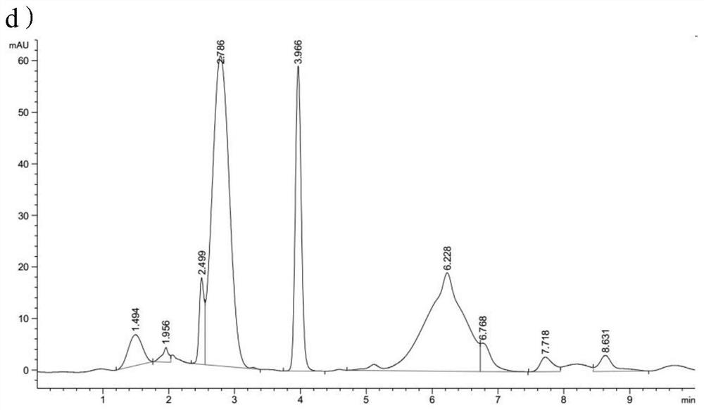 A kind of Hericium ergothioneine health product preparation and preparation method thereof