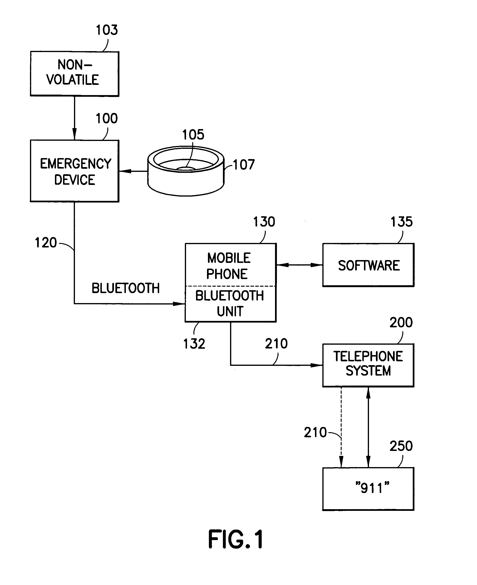 Emergency response system with personal emergency device