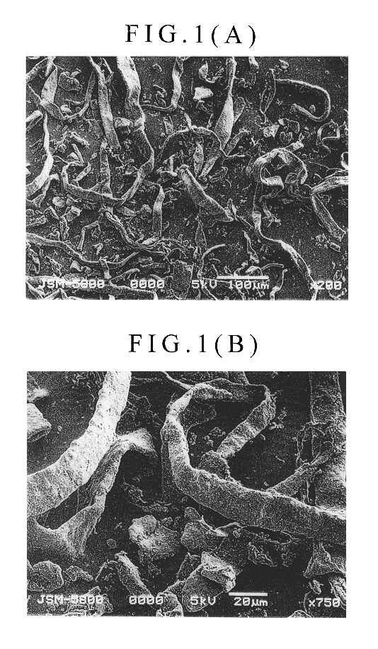 Photocatalytic pulp composition