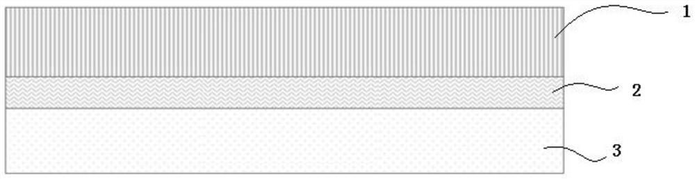 Non-wettability coating suitable for resisting high-temperature aluminum permeation and preparation method of non-wettability coating