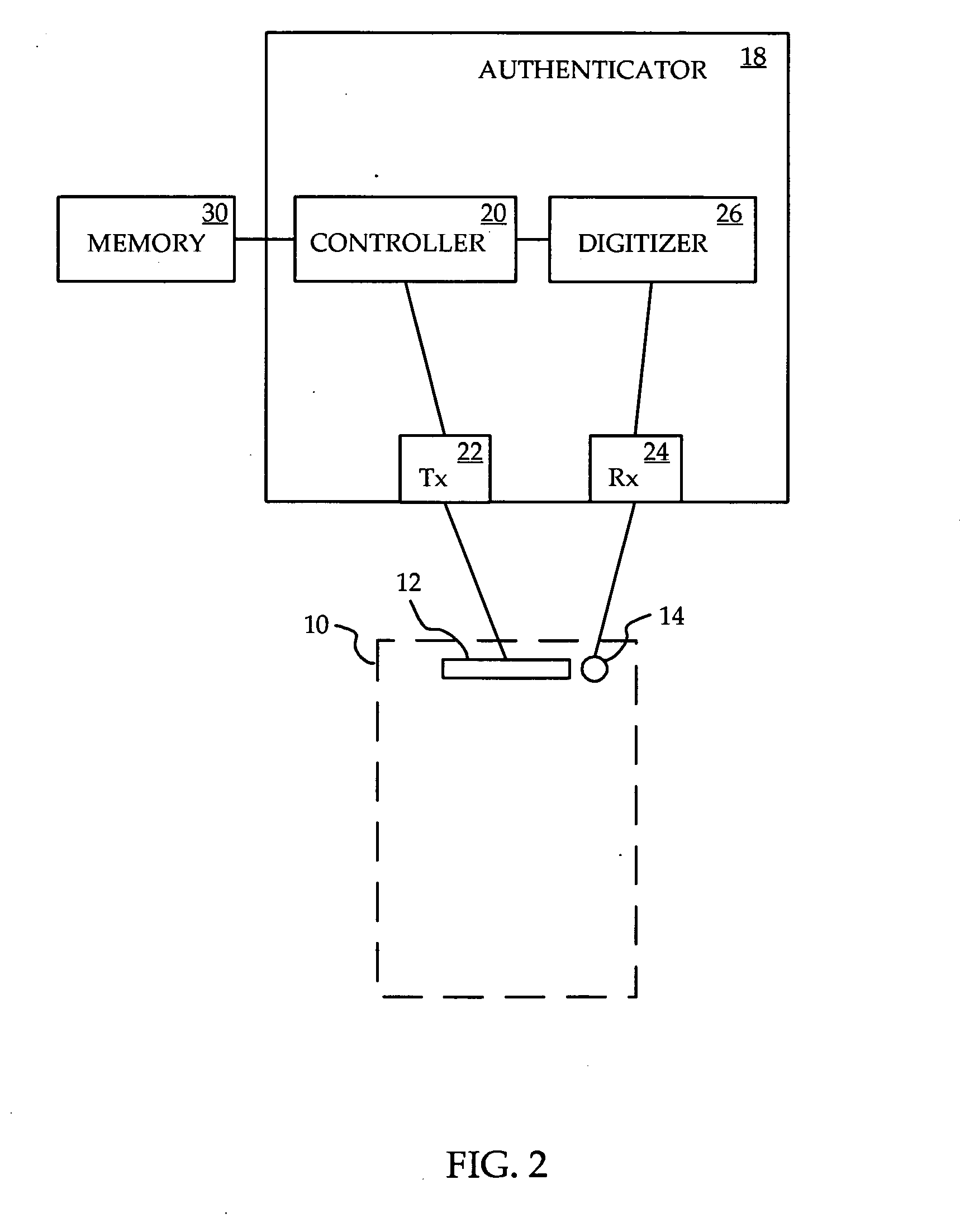 Mobile phone locking system using multiple biometric factors for owner authentication