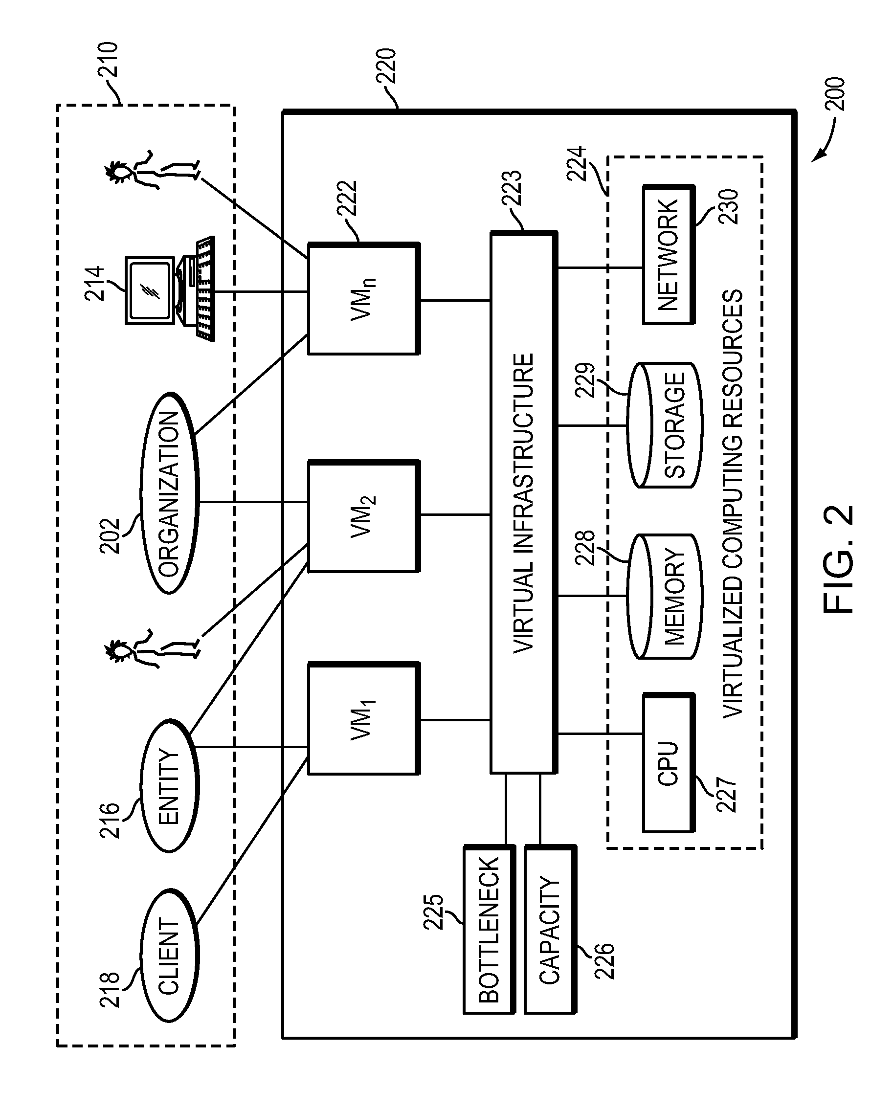 Method, system and apparatus for managing, modeling, predicting, allocating and utilizing resources and bottlenecks in a computer network