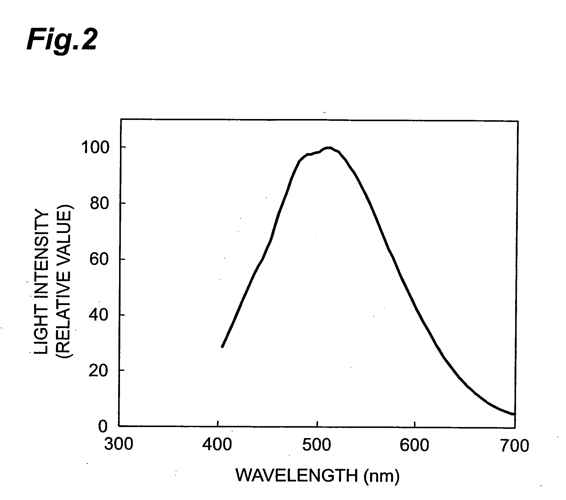 Inorganic scintillator, and radiation detector and PET apparatus employing it