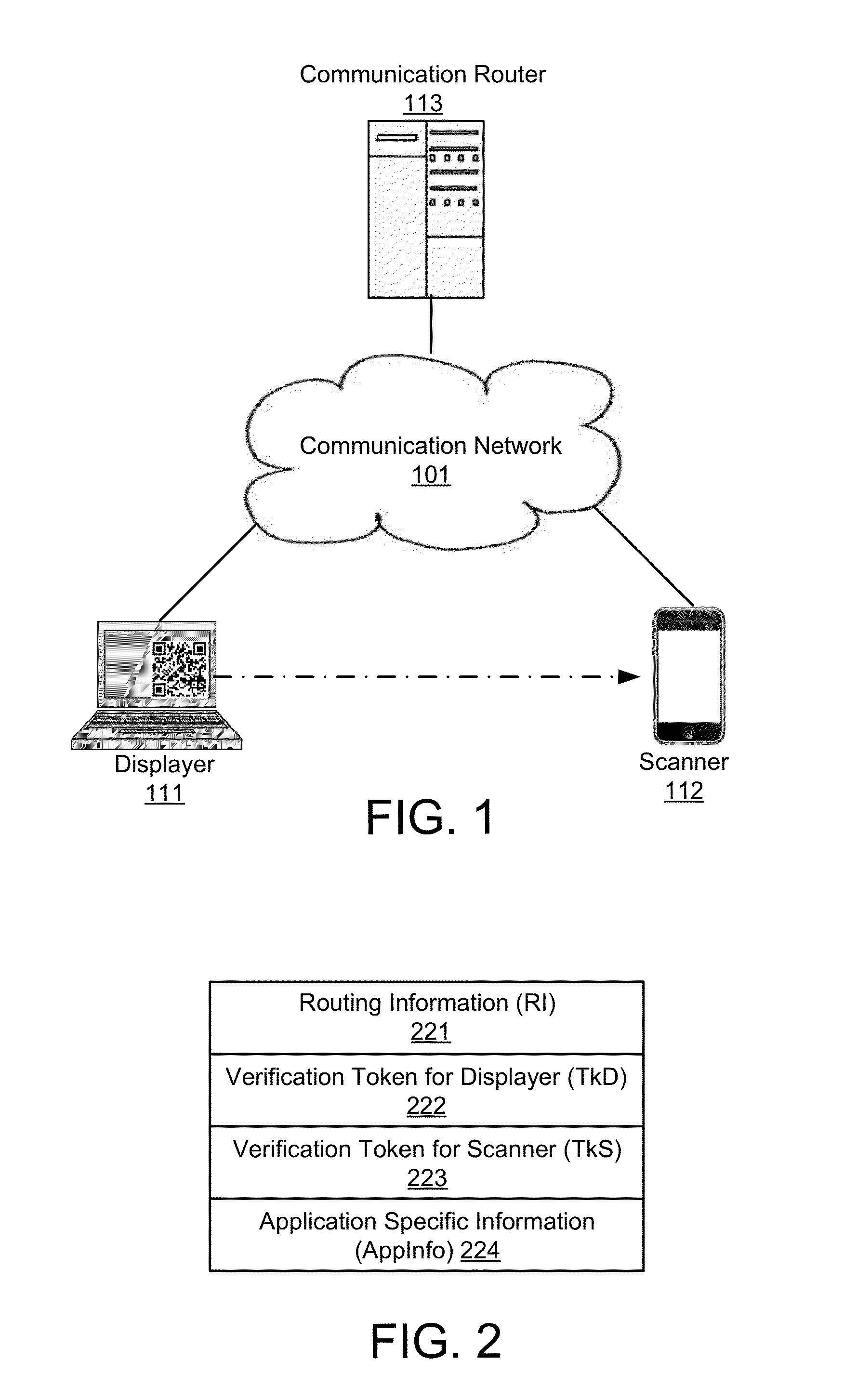 Secure and Authenticated Transactions with Mobile Devices