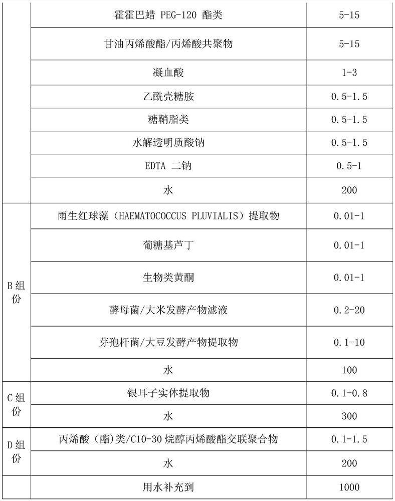 Composition and preparation for brightening skin color, and preparation method and application thereof