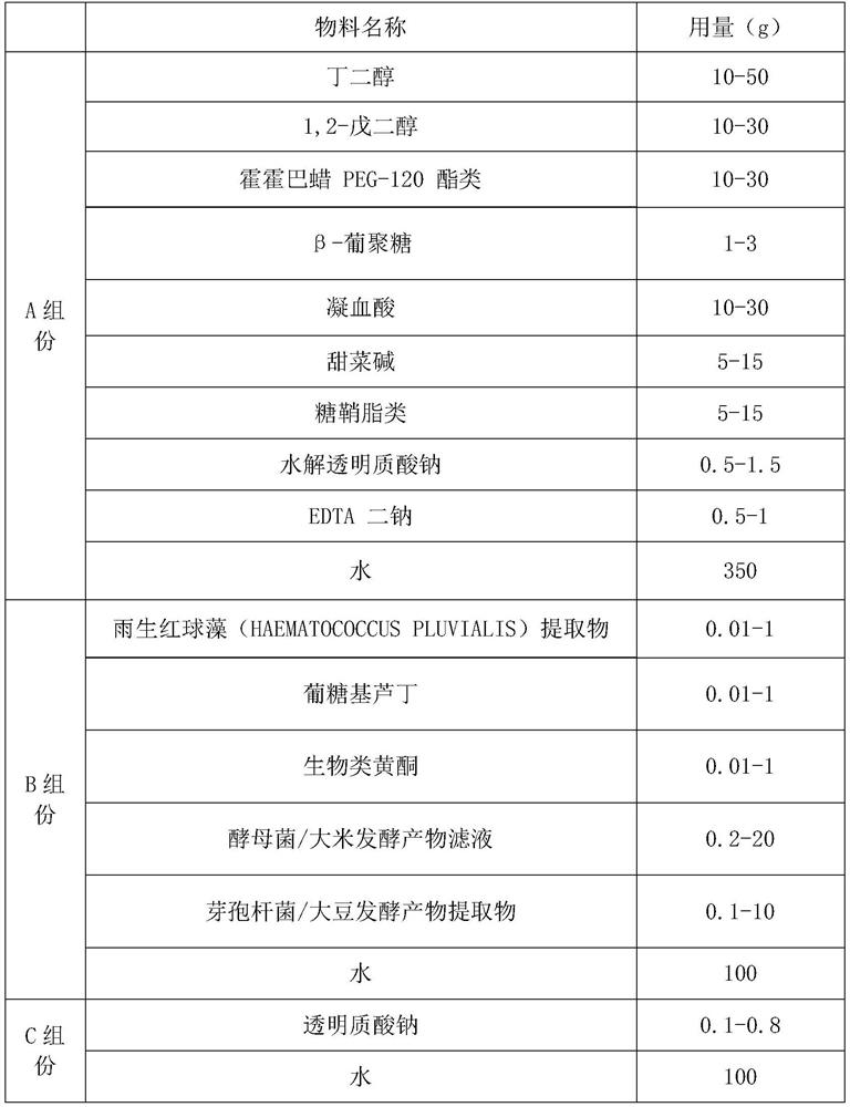 Composition and preparation for brightening skin color, and preparation method and application thereof