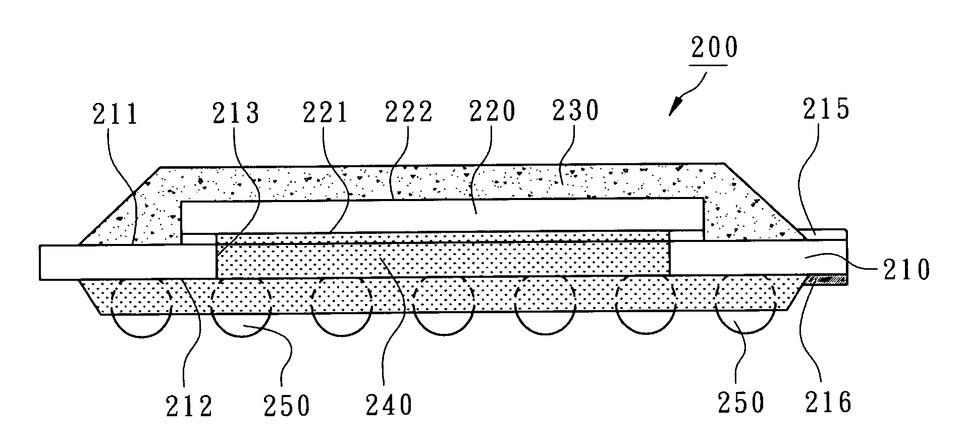 IC package