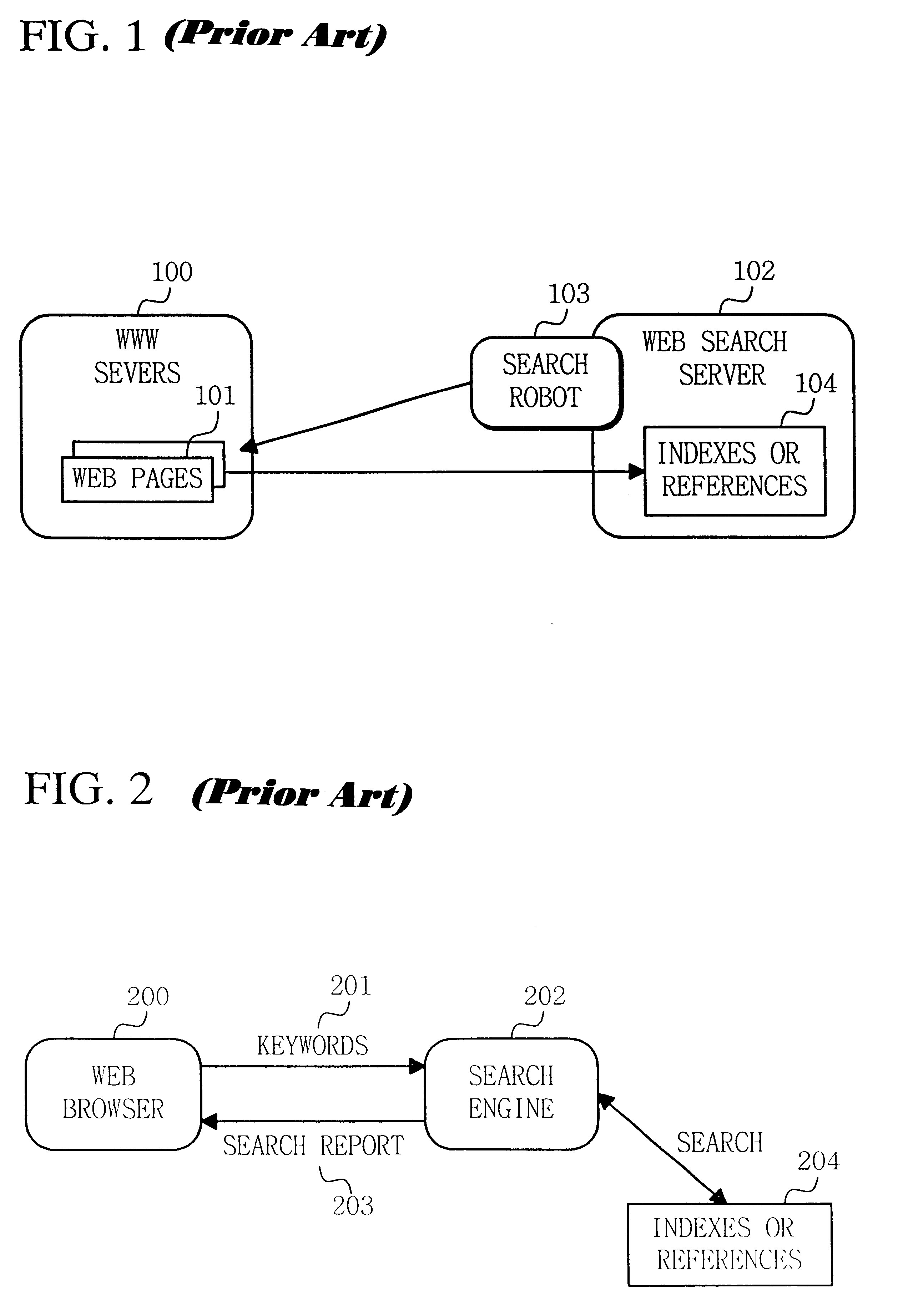 Method for displaying internet search results