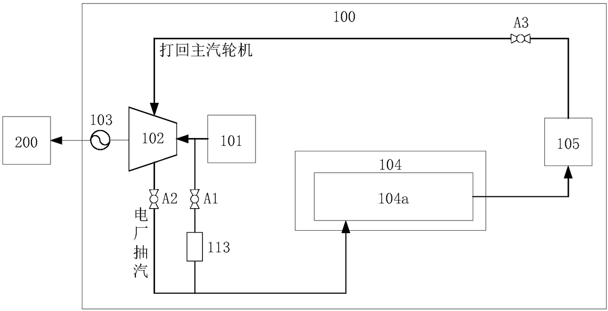 Heat-storage power generation system