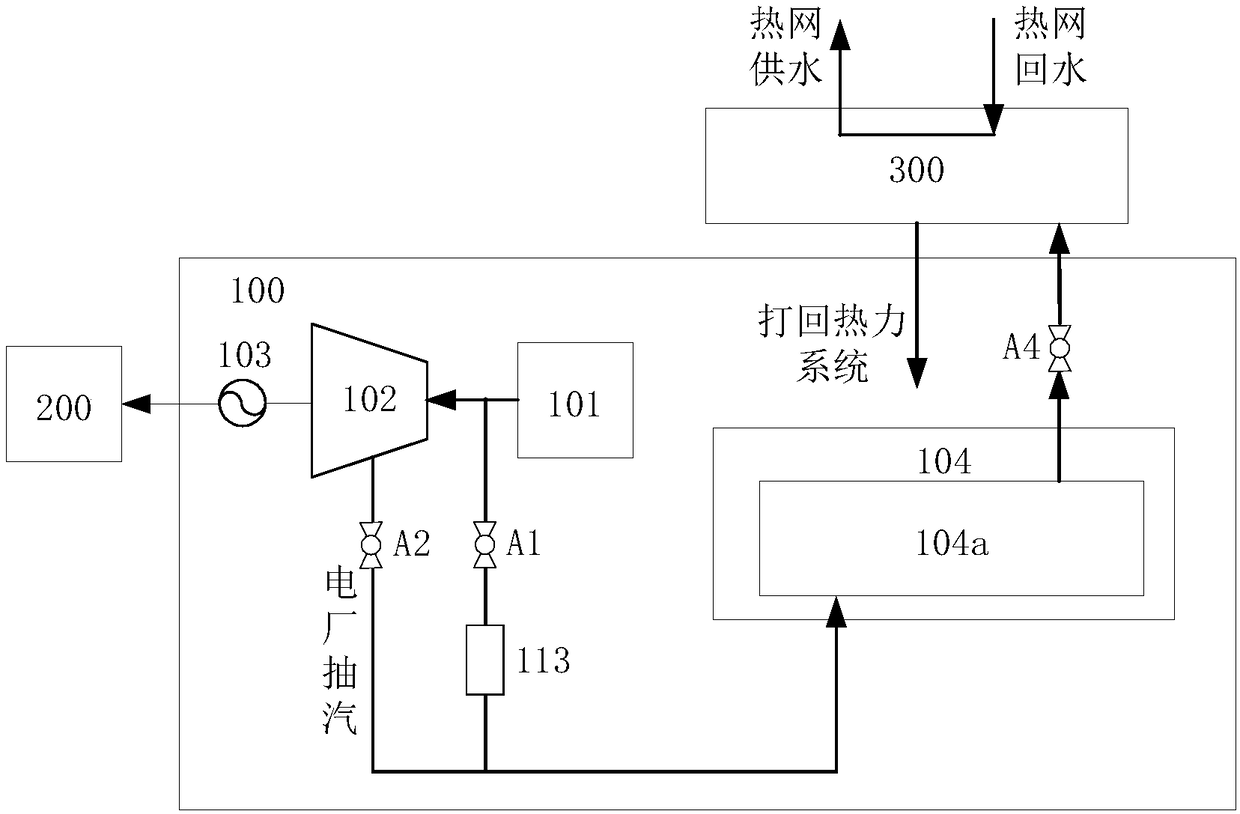 Heat-storage power generation system