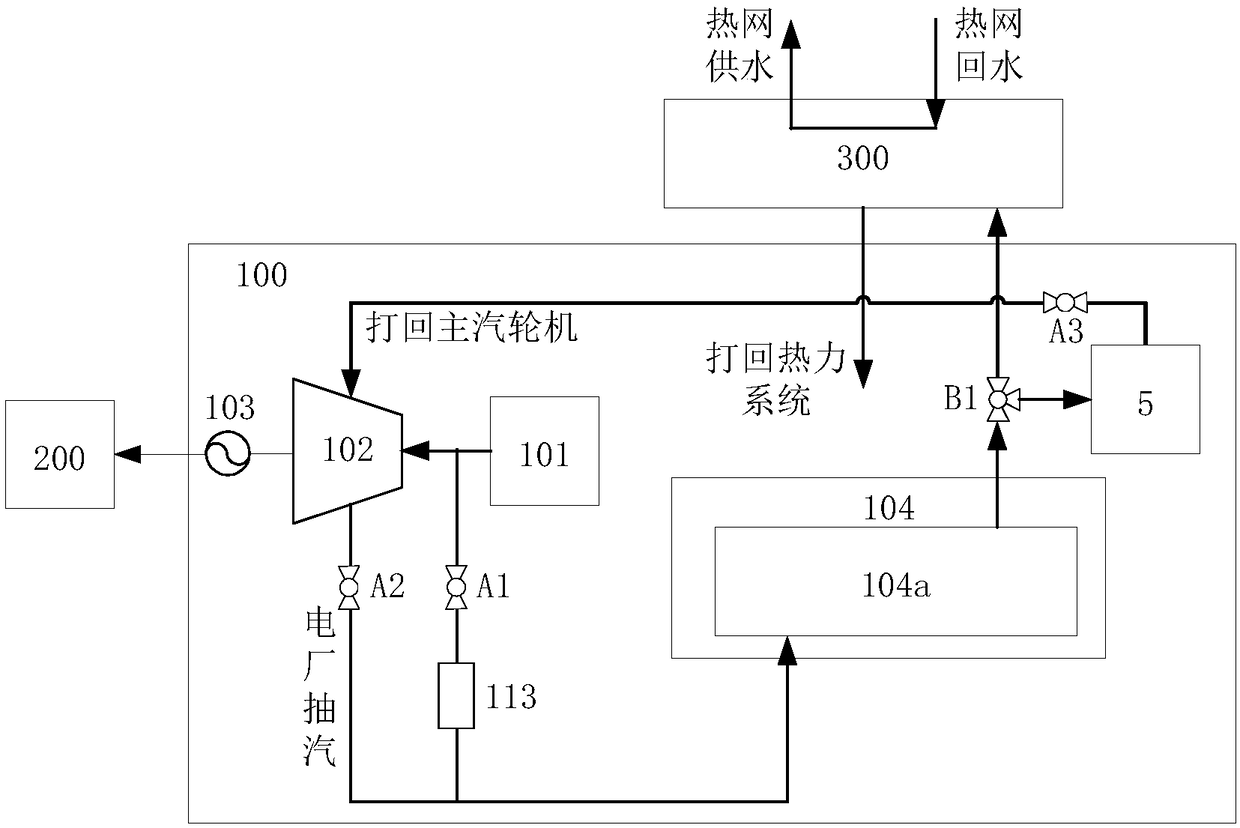 Heat-storage power generation system