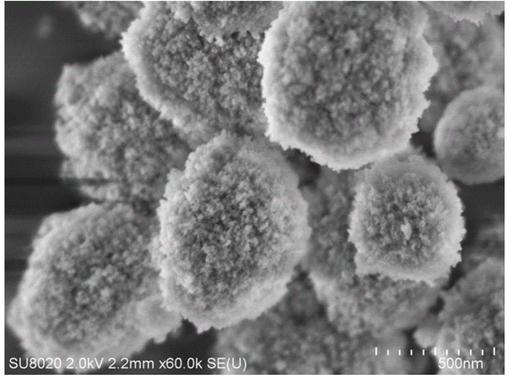 Method for synthesizing Beta molecular sieve with composite pore structure