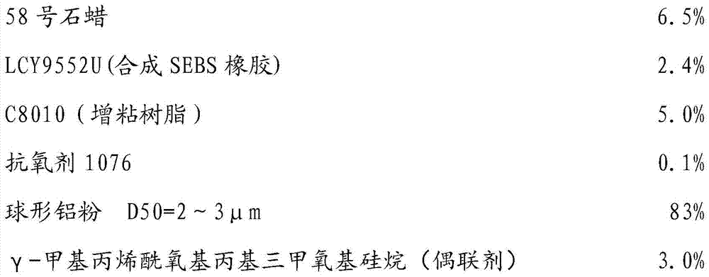 Rubber modified phase change heat conduction interface material and preparation method