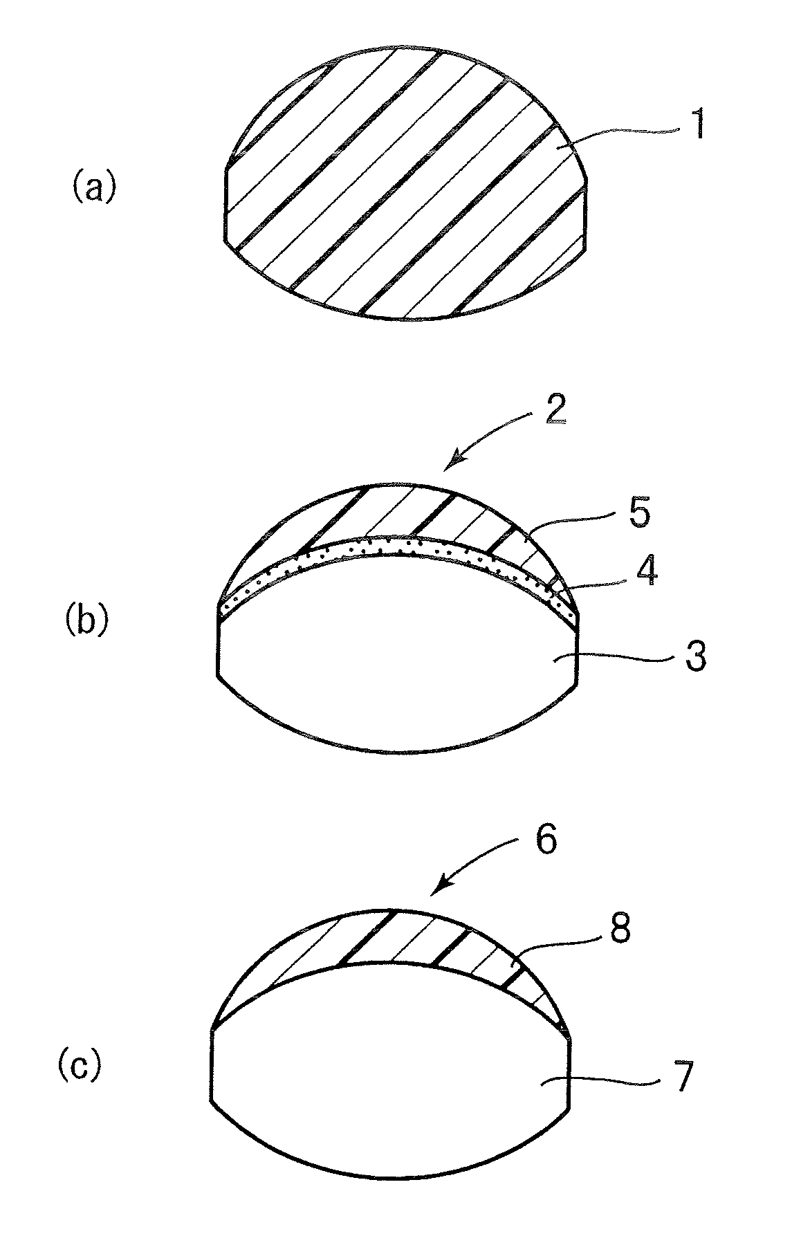 Organic-inorganic composite forming material, organic-inorganic composite and optical element using the same