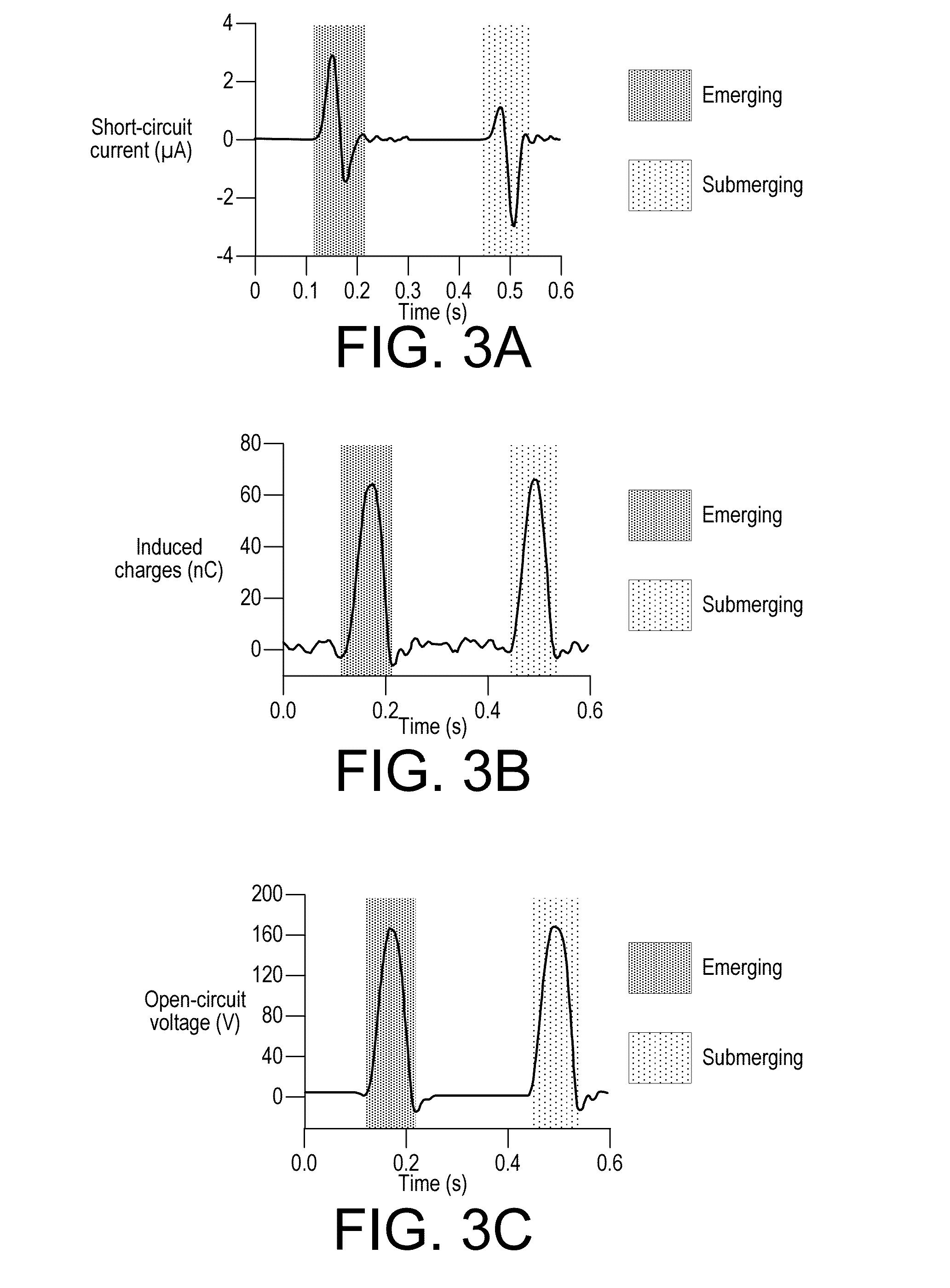 System for Harvesting Water Wave Energy