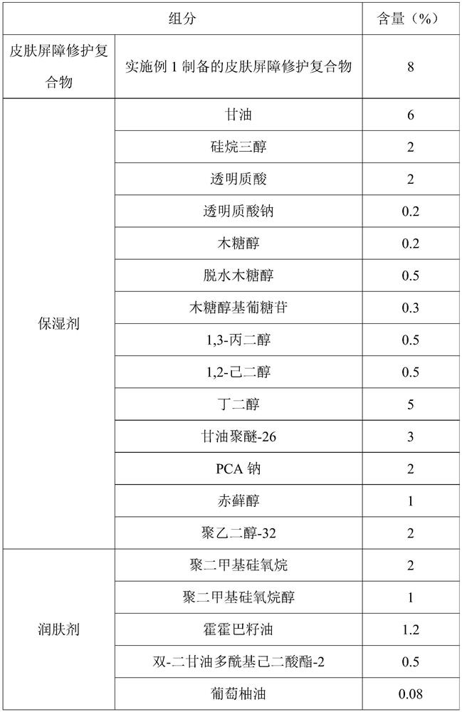 Skin barrier repairing compound, pre-essence and preparation method of pre-essence