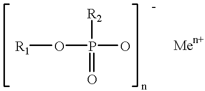 Compositions for plants containing phosphonate and phosphate salts, and derivatives thereof