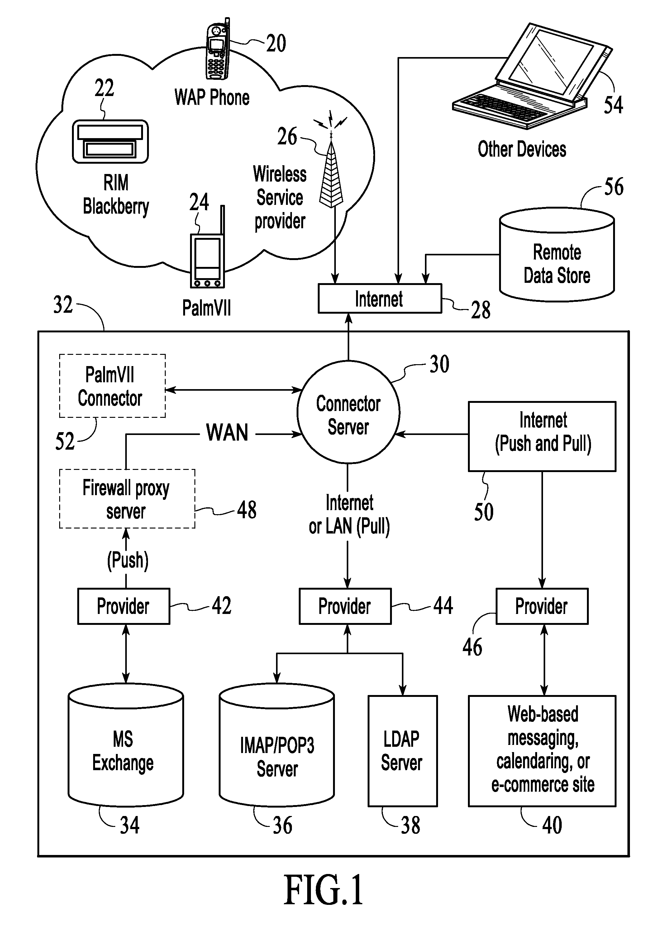 Software architecture for wireless data and method of operation thereof