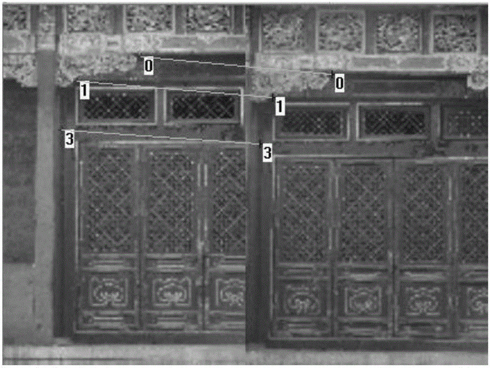 A high-precision registration method for terrestrial lidar and close-range photogrammetry data