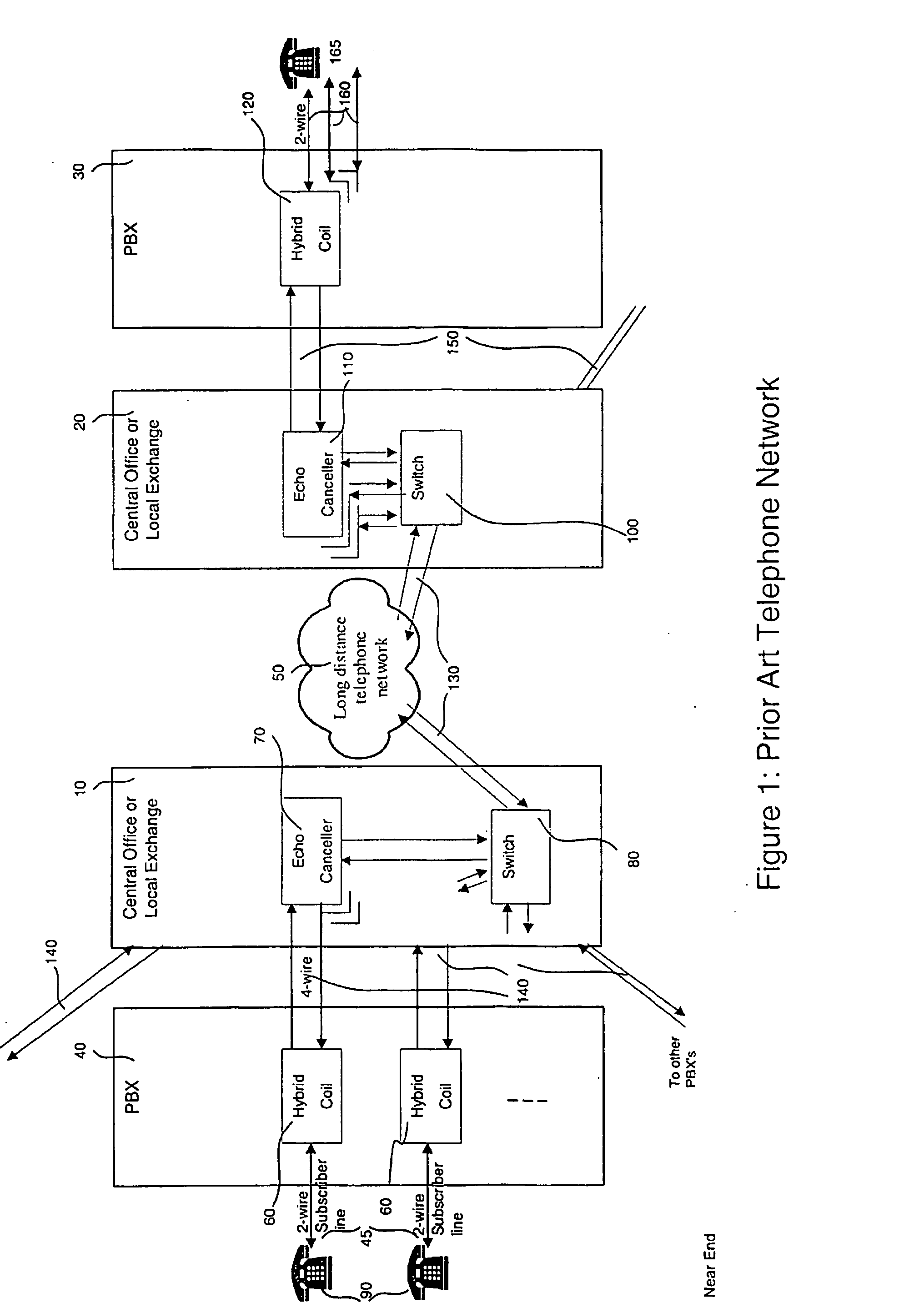 Echo detector having correlator with preprocessing