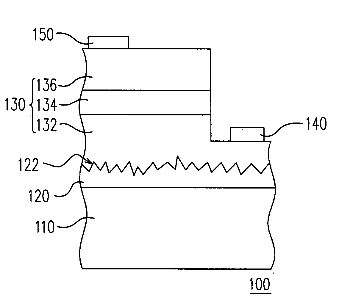 Light-emitting device