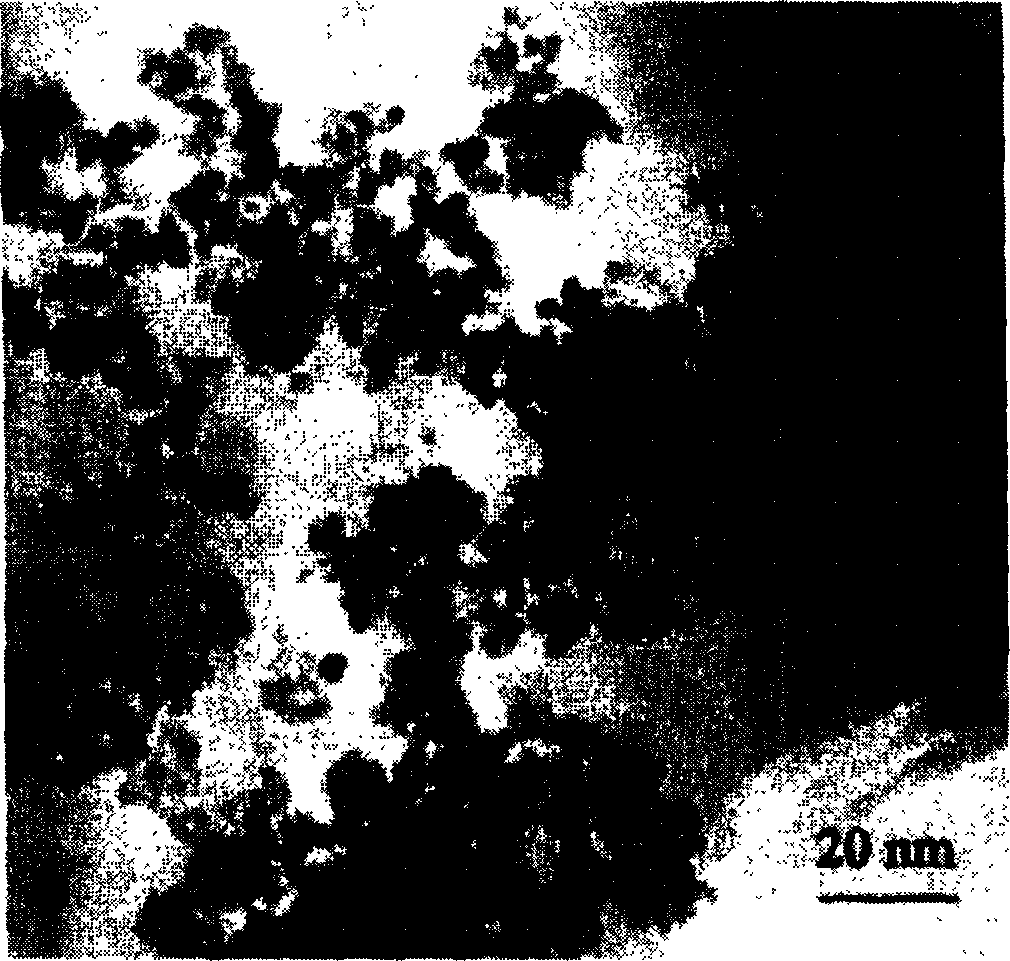 Method for preparing nano luminescent powder made from yttrium europium vanadate