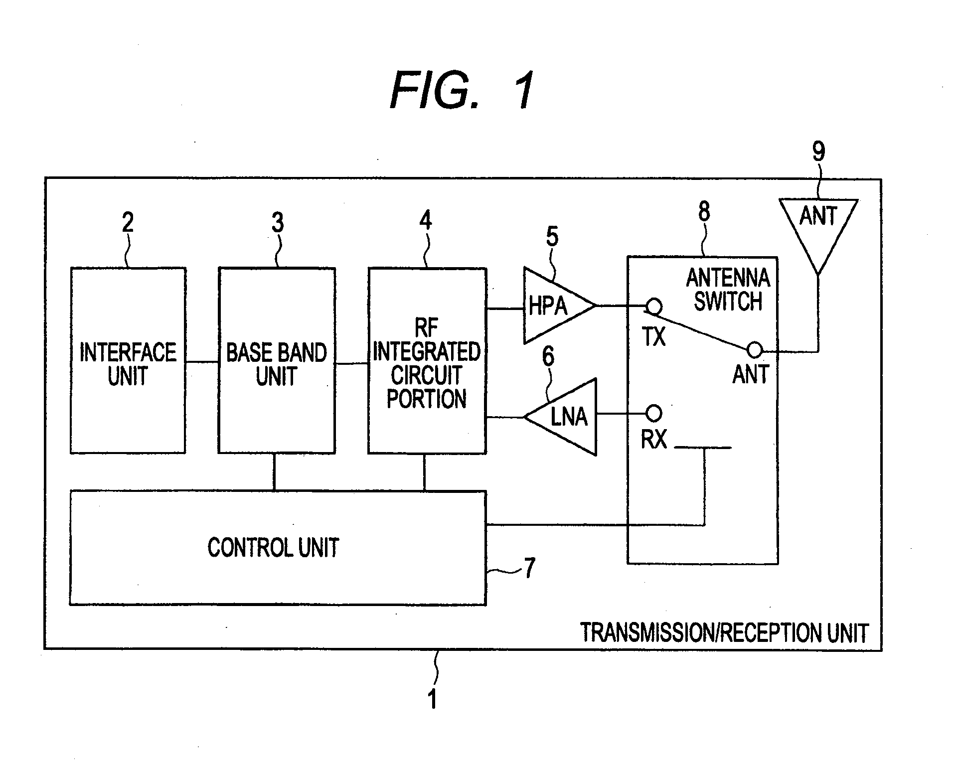 Semiconductor integrated circuit device