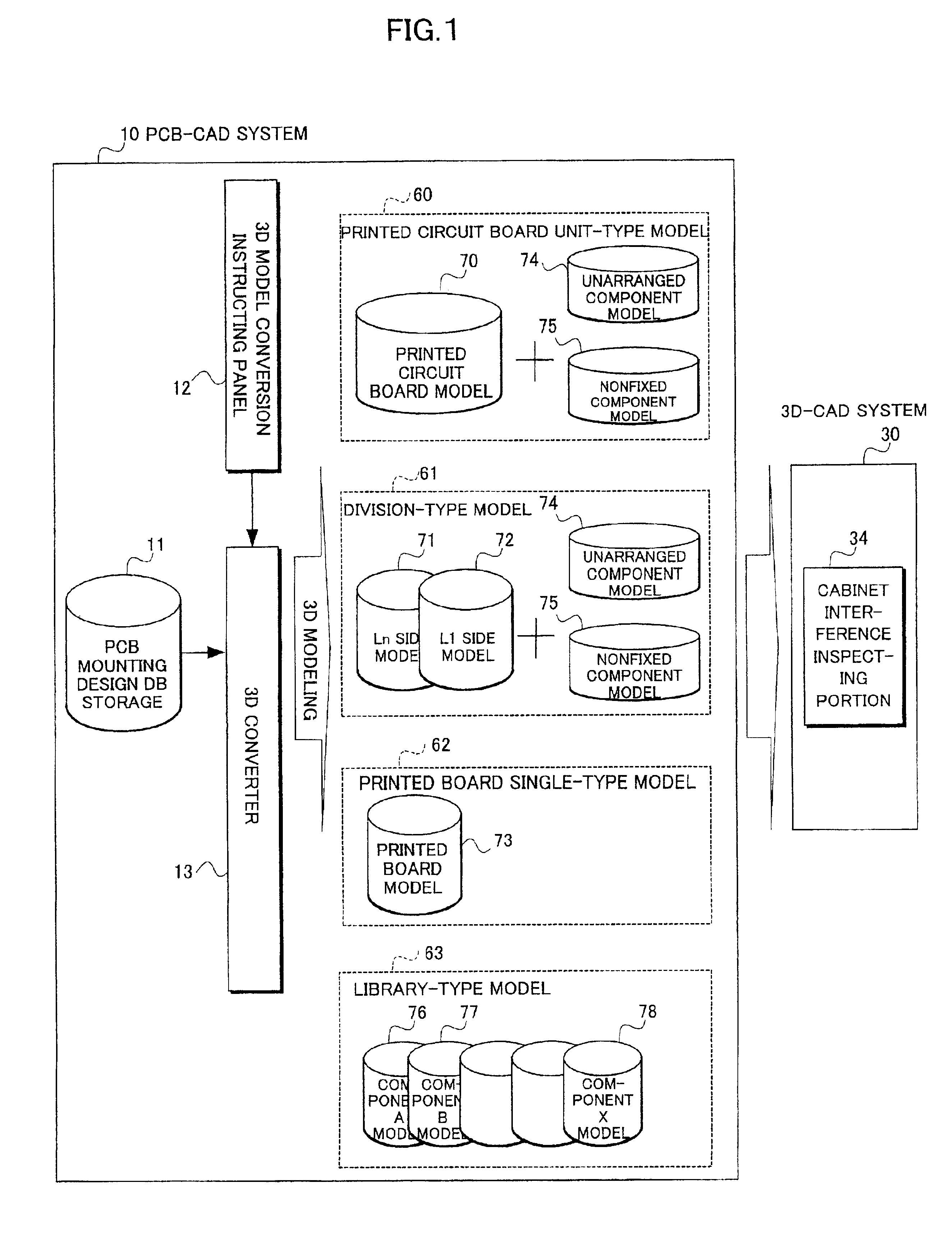 Printed circuit board design system