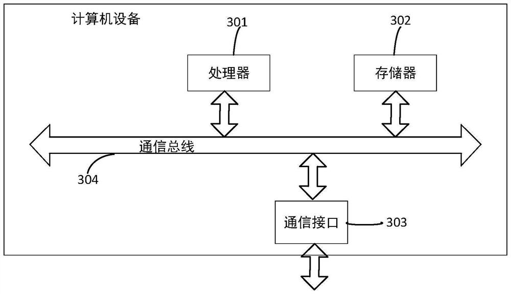 Distributed file center system and file management method