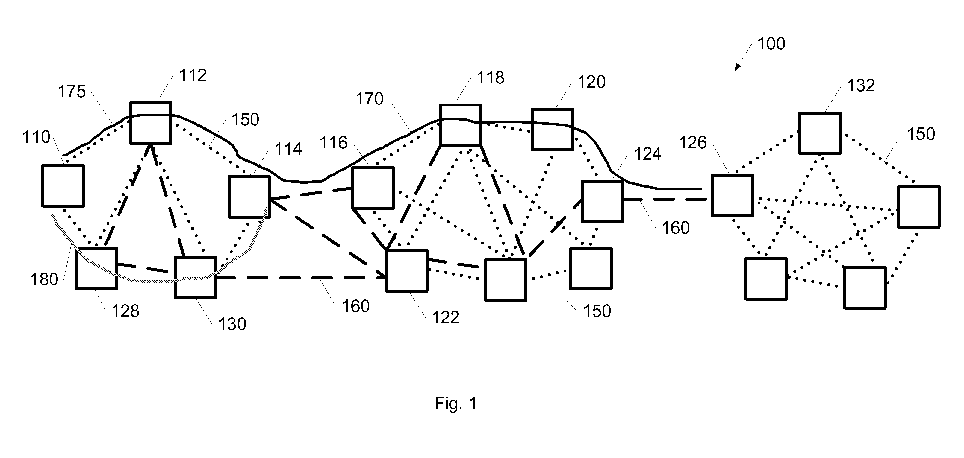 System and method for high throughput communication in a mesh hybrid network