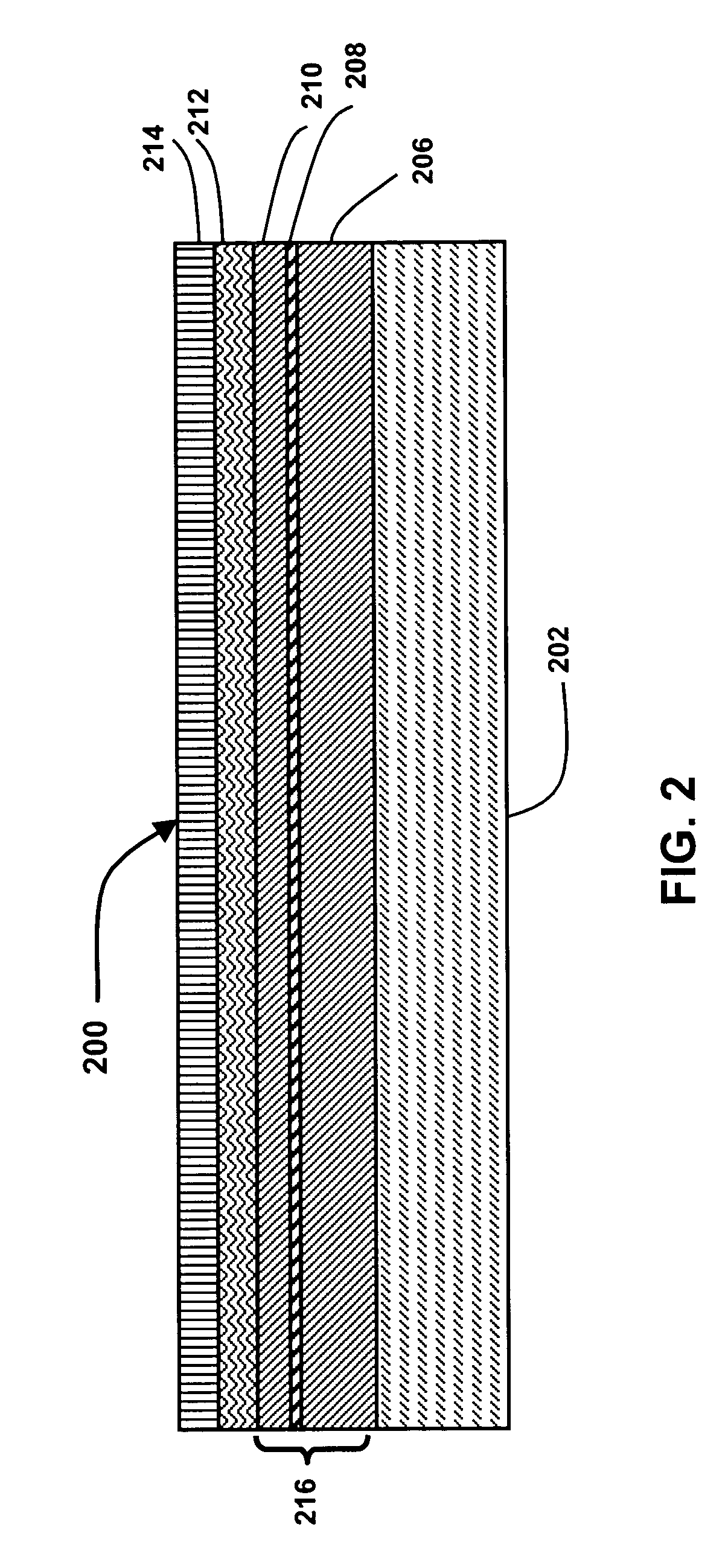 Soft magnetic underlayer with exchange coupling induced anisotropy for perpendicular magnetic recording media