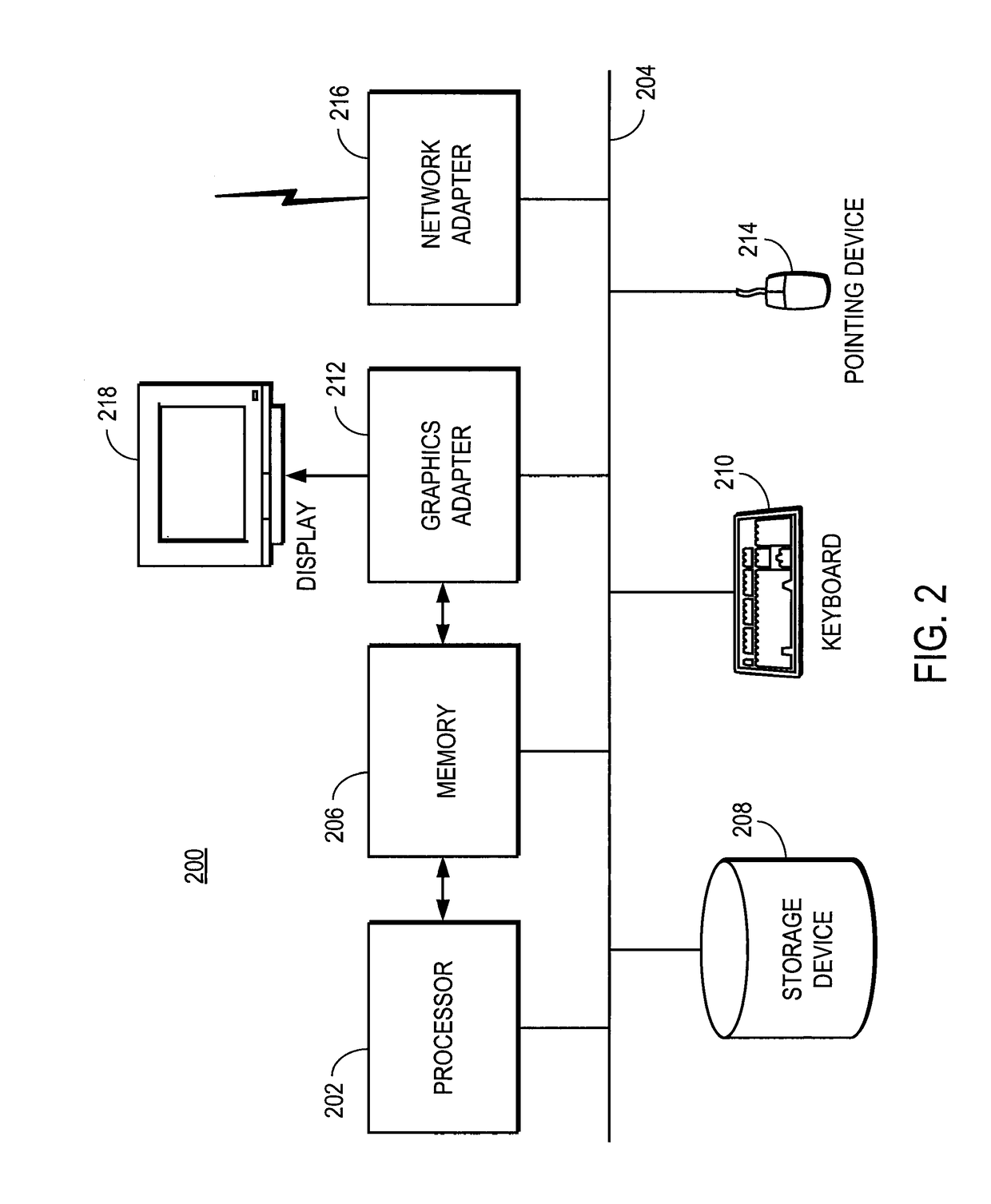 Enabling efficient use of an endpoint