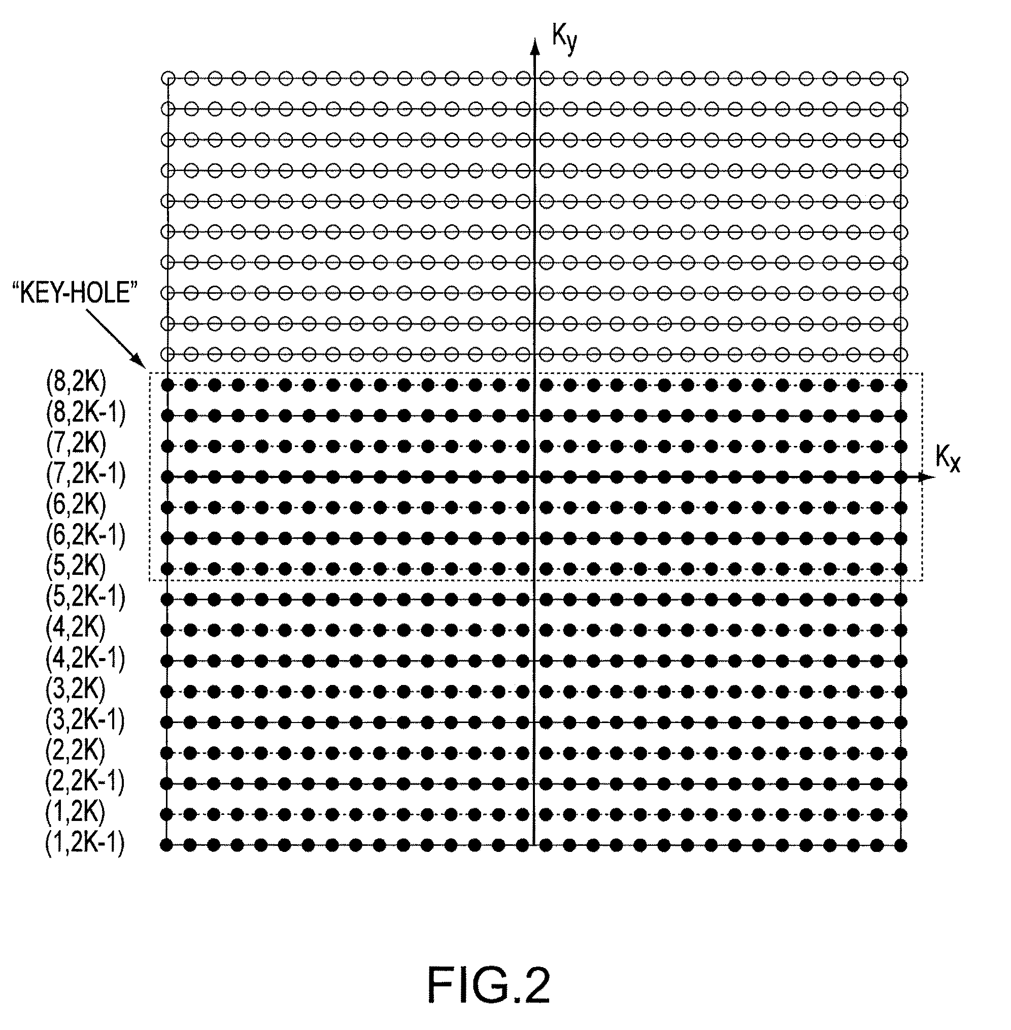 Method for fast multi-slice mapping of myelin water fraction